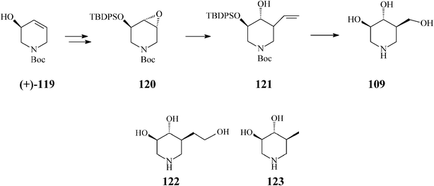 Synthesis of isofagomine, homoisofagomine (122) and 5-deoxyisofagomine (123).