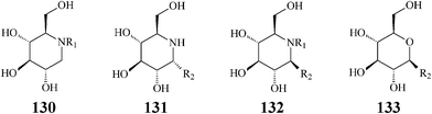 N- and C-alkylated iminosugars vs. C-alkylated sugars.