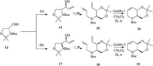 Enantiomeric tetrahydropyridine cores 16 and 19 for the synthesis of 1-deoxynojirimycin and congeners.