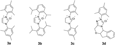 Schematic illustration of the carbene precursors.