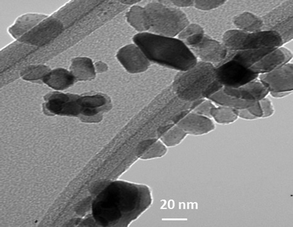 TEM image of optimized 7 mol% Ag, guanidine co-doped TiO2 nanocatalyst calcined at 450 °C.