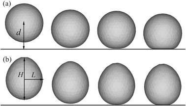 Shape evolution for the head-on approaching cases. (a) Re = 25, We = 0.125, Ca = 5 × 10−3 at d = 1.41, 1.05, 0.99, and 0.87; (b) Re = 50, We = 0.5, Ca = 1 × 10−2 at d = 1.35. 1.13, 1.05, and 1.0.