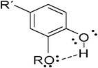 Intra-molecular hydrogen bonding.