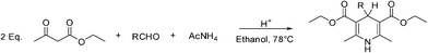 Synthesis of hydropyridine derivatives (Hantzsch protocol).