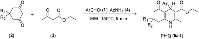 Synthesis of polyhydroquinoline (PHQ) derivatives through Hantzsch reaction.