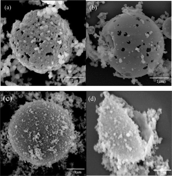 SEM images of silica hollow spheres. (a) Framework of silica hollow sphere. (b) Silica hollow sphere with holes. (c) Integrated silica hollow sphere. (d) Cross section of silica hollow sphere.