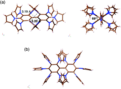 X-ray crystal structure of decapyrrolobiphenyl 5: (a) two side views and (b) top view.
