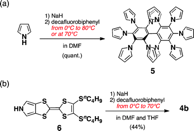 Synthesis of pyrrole-fused TTF decamer 4b and decapyrrolobiphenyl 5.