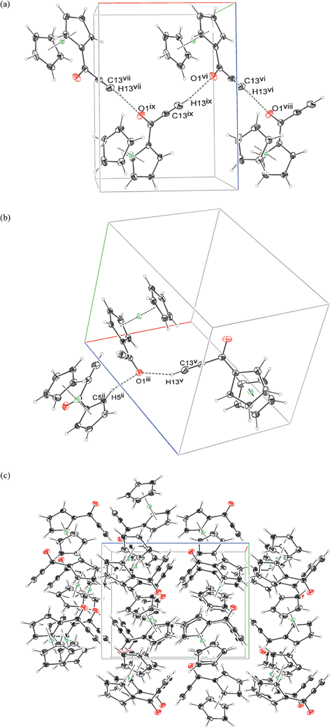The most important intermolecular interactions (a, b) and crystal packing diagram in 100 direction (c) for the structure of 2a. Symmetry codes: subfigure (a) (ii) −1 + x, −1 + y, z ; (iii) 1 − x, −1/2 + y, 1/2 − z ; (v) 3/2 − x, 1 − y, 1/2 + z ; subfigure (b) (vi) 1 − x, −1/2 + y, 1/2 − z ; (vii) 2 − x, −1/2 + y, 1/2 − z ; (viii) 1/2 − x, 1 − y, 1/2 + z ; (ix) 3/2 − x, 1 − y, 1/2 + z.