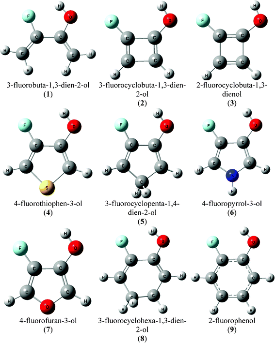Geometric representations for the conformer A of compounds 1–9.