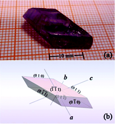 (a) A Cr3+:LiMgAl(MoO4)3 crystal with dimensions of 21.2 × 13.3 × 5.3 mm3 grown by the TSSG method. (b) Simulated morphology schemes of the Cr3+:LiMgAl(MoO4)3 crystal. The facets are marked by Miller indices (hkl).