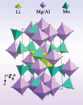 A view of the structural unit of the LiMgAl(MoO4)3 crystal.