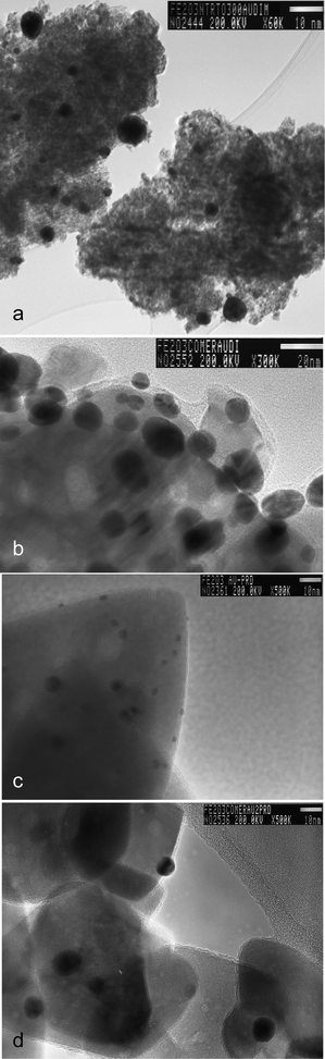 HRTEM image of the Fe-300-1 samples with gold loaded by DIM (a) and LPRD (c) and Fe-com samples with gold loaded by DIM (b) and LPRD (d). Gold nanoparticles are seen as darker spots.