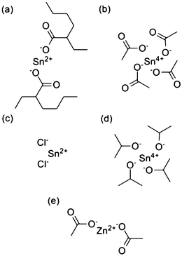 Structures of (a) Sn(C8H15O2)2, (b) Sn(CH3COO)4, (c) SnCl2, (d) Sn(OC3H7)4 and (e) Zn(CH3COO)2.