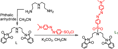 scheme, filename = c2ra00788f-s1.gif