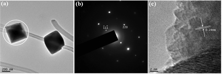 TEM image of nanoarchitectures consisting of Co3O4 octahedra and MWCNTs and (b) SAED pattern of one Co3O4 octahedron highlighted in (a) with white circle. (c) High resolution TEM image taken at the interface of the particle and MWCNT.