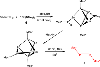 scheme, filename = c2ra00882c-s5.gif