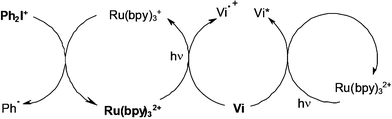 scheme, filename = c2ra00892k-s14.gif