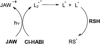 scheme, filename = c2ra00892k-s7.gif