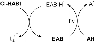 scheme, filename = c2ra00892k-s9.gif