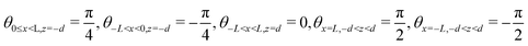 ugraphic, filename = c2ra00913g-t7.gif