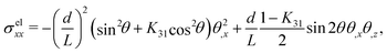 ugraphic, filename = c2ra00913g-t86.gif