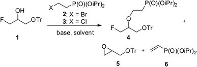 
          Alkylation of 1 with haloethylphosphonates 2 and 3.