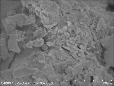 SEM micrographs of chromia. This micrograph was obtained on an FE-S4800 scanning electron microscope. The sample was prepared by using ultrasonic cleaning.