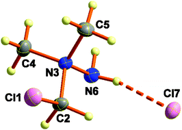 Diamond plot (at 50% probability) of the asymmetric unit of [Me2N(CH2Cl)NH2]Cl (1) with the labelling scheme. The dashed line represents the hydrogen bond between the [(CH3)2N(CH2Cl)NH2]+ cation and the Cl− anion.