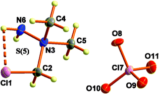 Diamond plot (at 50% probability) of the asymmetric unit of [Me2N(CH2Cl)NH2](ClO4) (3) with the labelling scheme and the formation of an intramolecular hydrogen bond (dashed line).