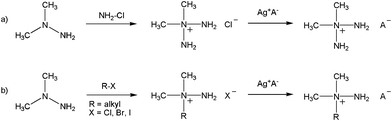 A general method for the synthesis of a) alkyltriazanium salts8,9 and b) alkylhydrazinium salts.10,11