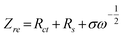 ugraphic, filename = c2ra00981a-t2.gif