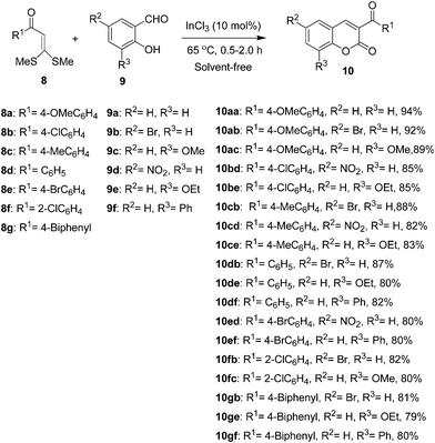 Synthesis of 3-aroyl-2H-chromene-2-ones 10.