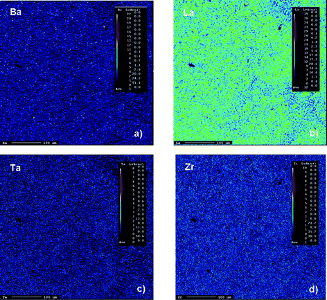 Typical elemental mapping analysis of polycrystalline “Li6.5La2.5Ba0.5ZrTaO12” prepared by conventional solid state synthesis: (a) Ba, (b) La, (c) Ta and (d) Zr mapping.