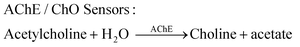 ugraphic, filename = c2ra01070d-t1.gif