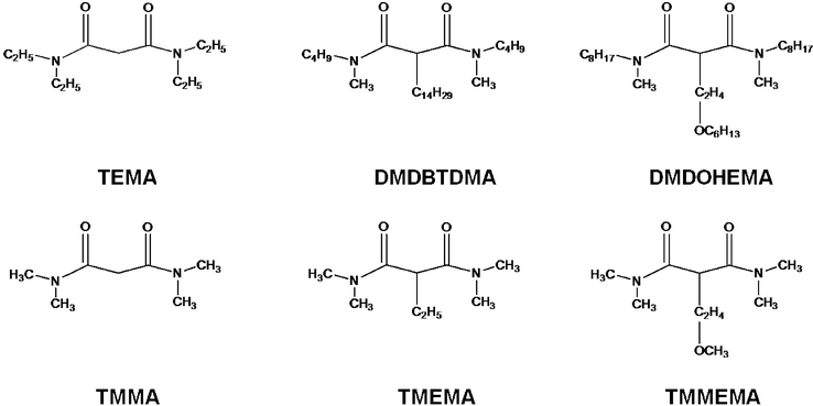 Malonamides investigated in the present study. Displayed on top are the molecules used in the experiments; displayed at the bottom are the analogues considered in the quantum chemistry calculations.