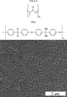 Structure of the two polymers used, PDLLA and PSU (top), and a SEM image of the nanoscopic NaCl crystals that we used as porogens (bottom).
