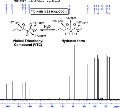 
          13C NMR (125 MHz, CDCl3) spectrum showing the mixture vicinal tricarbonyl compound + its hydrated form in equal parts.