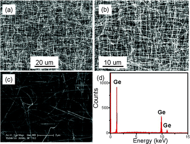 (a–c) SEM images of the GeNWs at different magnification. (d) The corresponding EDX spectrum.