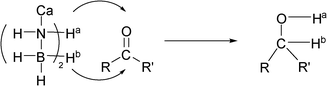 The overall reaction model for CaAB with a carbonyl compound.