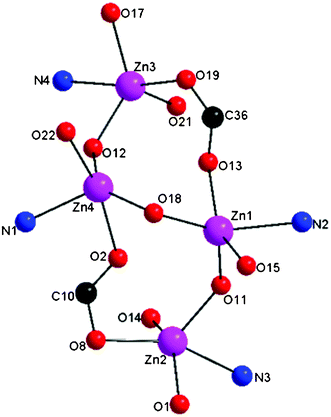 Core structure of the complex 1.