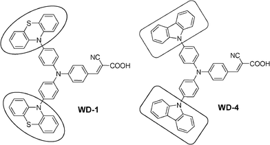 Molecular structures of WD-1 and WD-4.