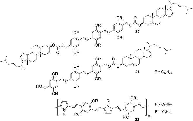 Structures of steroidal organogelators 20 and 21, and the red-light-emitting acceptor 22.