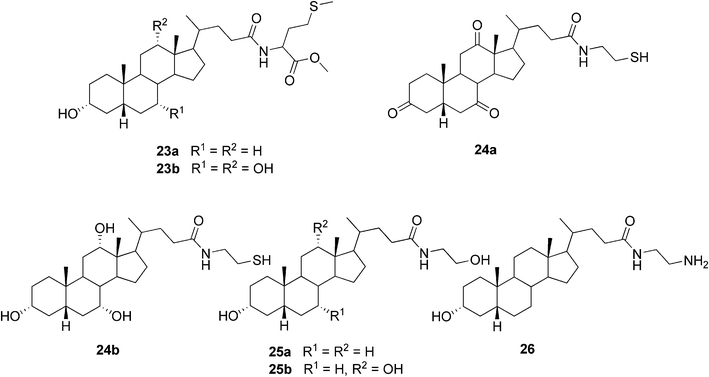 Selected examples of bile acid-based organogelators prepared by us.