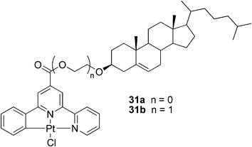 Steroidal gelators for visual chiral recognition of BINAP.