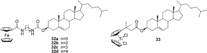 Cholesterol-appended ferrocene and titanocene derivatives.