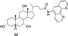 Cholic acid-based phenantroline gelator.