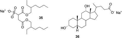 Moieties of a simple two-component gel system: anionic surfactant and sodium deoxycholate.