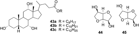 Selected alkyl cholates 43a–c and carbohydrates (44, 45) used for forming two-component gels.