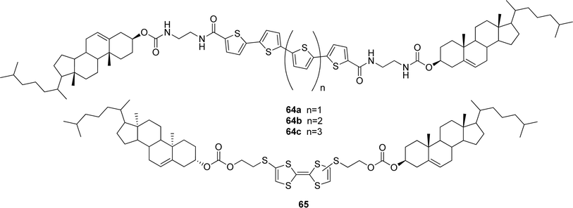Oligothiophene- (64a–c) and tetrathiafulvalene-appended (65) redox-responsive cholesterol-based gelators.